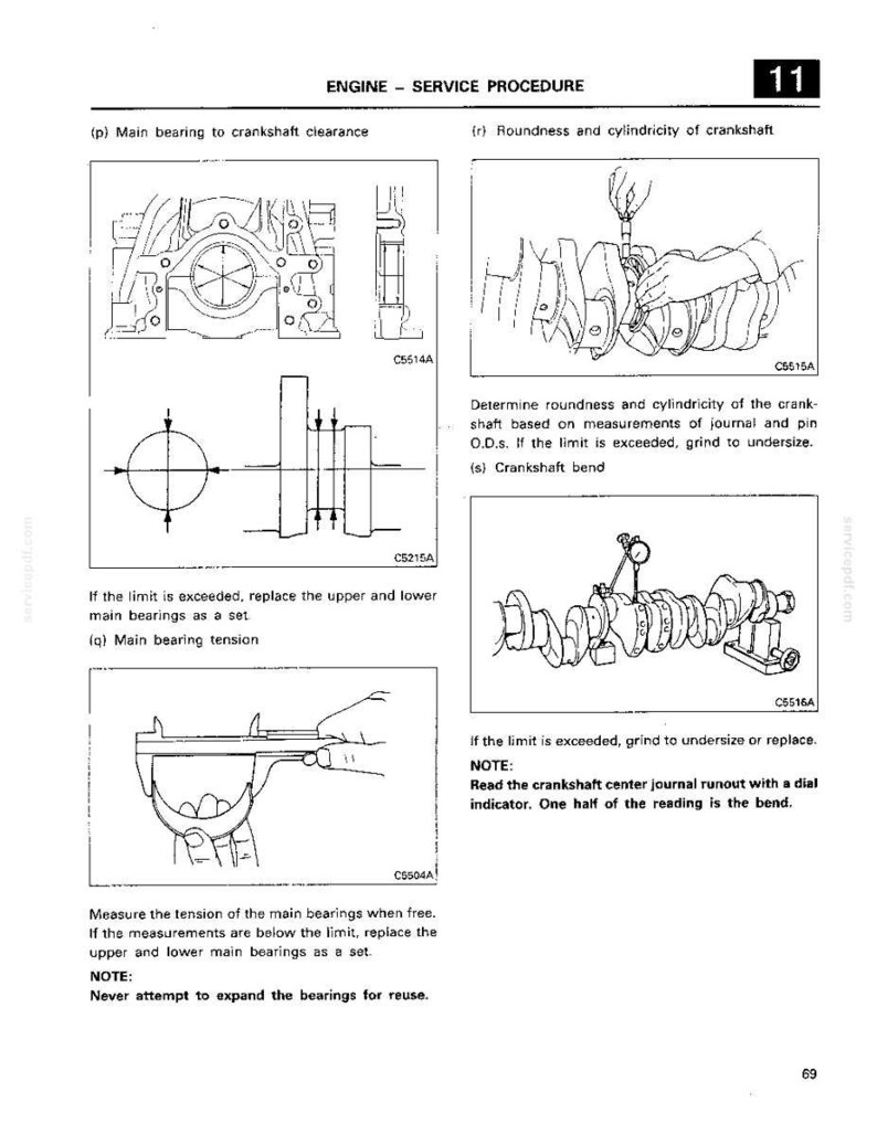 Manual de servicio y reparación para la excavadora hidráulica Kobelco MD240C / Descarga instantánea en PDF imagen 6