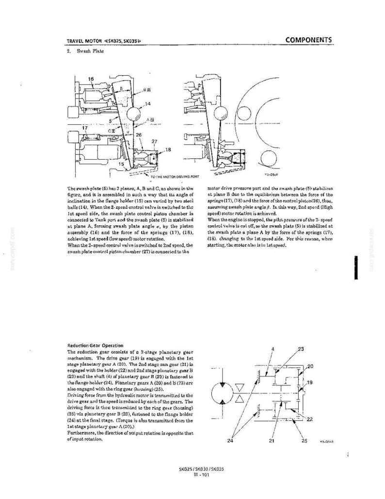 Kobelco Sk025, SK030, SK035 Hydraulische Bagger Service Reparatur Werkstatt-Handbuch | Sofort PDF Download Bild 9