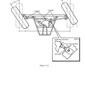 May include: A technical diagram of a vehicle's front suspension system, featuring wheels, tie rods, clamps, and a steering stop bolt. The diagram includes measurements and labels such as "No-Toe-In or Toe Out" and "Front Wheels Straight Ahead."