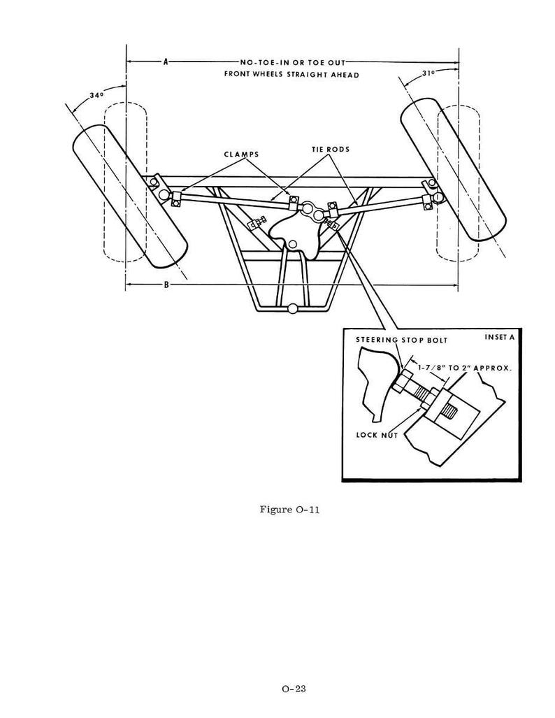 May include: A technical diagram of a vehicle's front suspension system, featuring wheels, tie rods, clamps, and a steering stop bolt. The diagram includes measurements and labels such as "No-Toe-In or Toe Out" and "Front Wheels Straight Ahead."