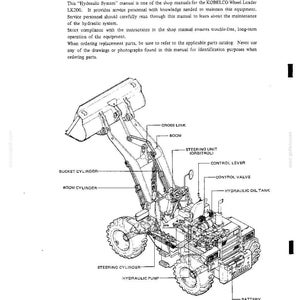 K&ouml;nnte beinhalten: Eine technische Handbuchseite f&uuml;r einen KOBELCO Radlader LK200 mit einer schwarz-wei&szlig;en Strichzeichnung der Maschine und beschrifteten Komponenten wie Schaufelzylinder, Ausleger, Lenkeinheit, Steuerhebel und Hydraulik&ouml;ltank.