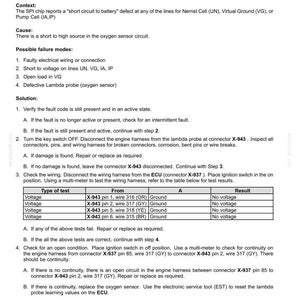 May include: Diagnostic document detailing fault codes for electrical systems. The document includes troubleshooting steps for a 3724-Lambda sensor short circuit to battery, with tables for voltage testing and connector pin information.