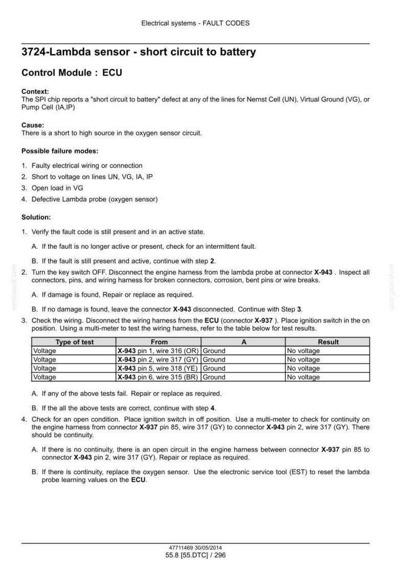 May include: Diagnostic document detailing fault codes for electrical systems. The document includes troubleshooting steps for a 3724-Lambda sensor short circuit to battery, with tables for voltage testing and connector pin information.