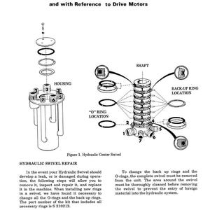 May include: Diagram of a 7-port hydraulic swivel with labels for disassembly, inspection, and reassembly. The image includes detailed illustrations of the swivel's components, including O-rings, back-up rings, and the housing. Text provides repair procedures.