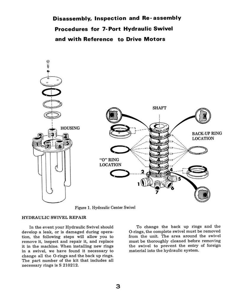 May include: Diagram of a 7-port hydraulic swivel with labels for disassembly, inspection, and reassembly. The image includes detailed illustrations of the swivel's components, including O-rings, back-up rings, and the housing. Text provides repair procedures.
