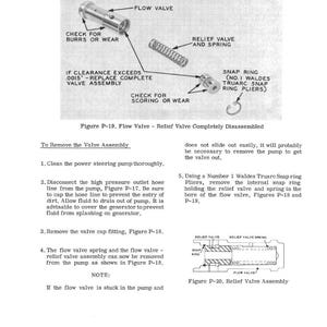 Op de afbeelding: Technische tekening van een gedemonteerde flow valve en relief valve assembly, met labels die onderdelen aangeven. Tekstinstructies beschrijven het demontageproces voor onderhoud.