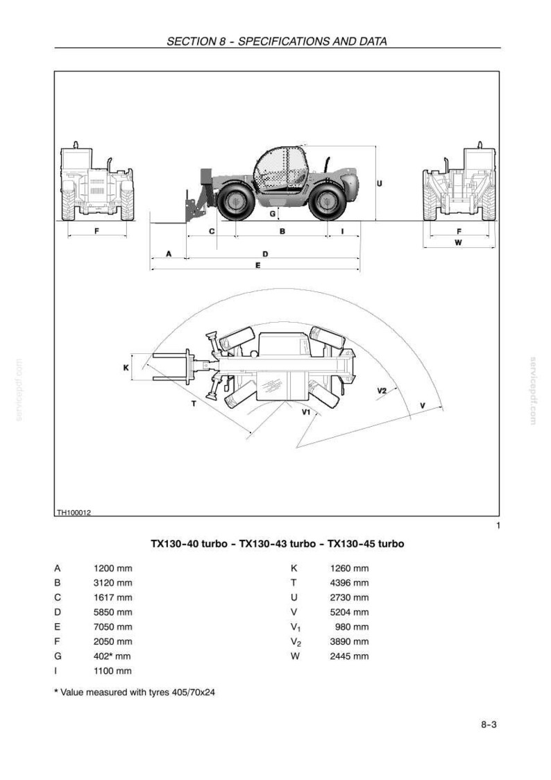 May include: Technical diagram of a TX130-40, TX130-43, and TX130-45 turbo model. The diagram includes side, front, and top views of the vehicle, along with labeled dimensions in millimeters. The diagram also includes a table of specifications.