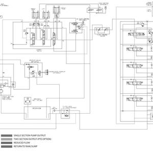 May include: A detailed black and white diagram of a tractor loader's hydraulic system. The diagram includes various components, lines, and labels, with colour-coded sections indicating pump output, reduced flow, and return to tank/sump. Text includes "TRACTOR LOADER UBOC RAC 47430254".
