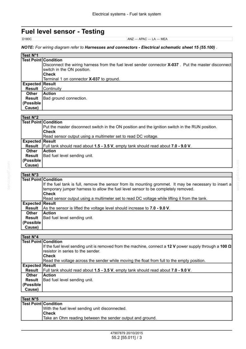 May include: A detailed technical diagram titled "Fuel level sensor - Testing" with instructions for electrical system diagnostics. The document includes numbered test points, conditions, expected results, and possible causes for troubleshooting.