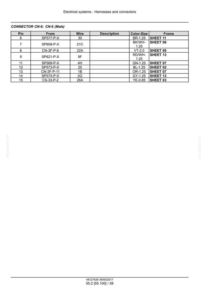 May include: A table detailing electrical connector specifications, labelled "CONNECTOR CN-6: CN-6 (Male)". Columns include Pin, From, Wire, Description, Color-Size, and Frame. The header reads "Electrical systems - Harnesses and connectors". Measurements are in imperial units.