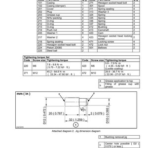 May include: Diagram of procedures for assembly and disassembly of a travel remote control valve. Includes a parts list, tightening torque list, and a jig dimension diagram with measurements in inches. The diagram also includes annotations and a bushing removal jig.