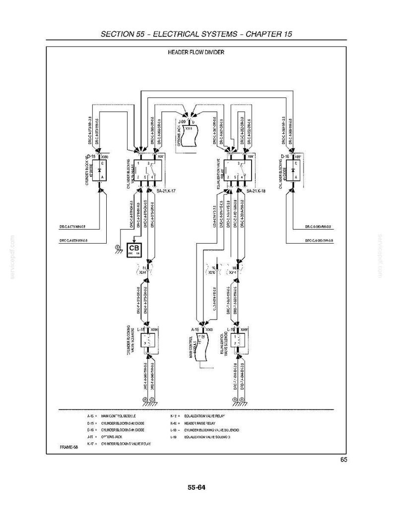 May include: A detailed schematic diagram of an electrical system, labeled "SECTION 55 - ELECTRICAL SYSTEMS - CHAPTER 15." The diagram includes various components, wiring, and text labels, such as "HEADER FLOW DIVIDER" and "CYLINDER BLOCKING." The diagram is on a white background.