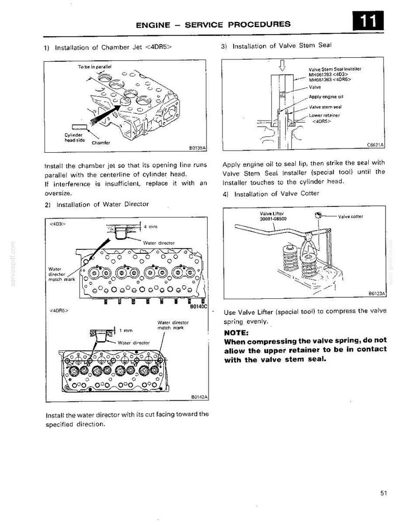 Mitsubishi 4D3, 4DR Diesel Engine Service Repair Workshop Manual | Instant PDF Download image 4
