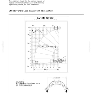 May include: A technical document page titled CHAPTER 1 - SAFETY FEATURES AND VEHICLE OPTIONAL SAFETY, featuring an LM1345 TURBO load diagram with a 13 m platform, grid charts, and a stabilizer load warning showing 5700 kg for each foot.