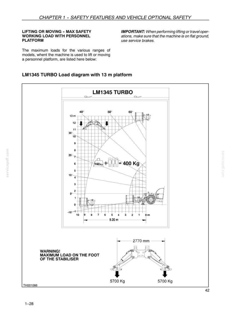 May include: A technical document page titled CHAPTER 1 - SAFETY FEATURES AND VEHICLE OPTIONAL SAFETY, featuring an LM1345 TURBO load diagram with a 13 m platform, grid charts, and a stabilizer load warning showing 5700 kg for each foot.