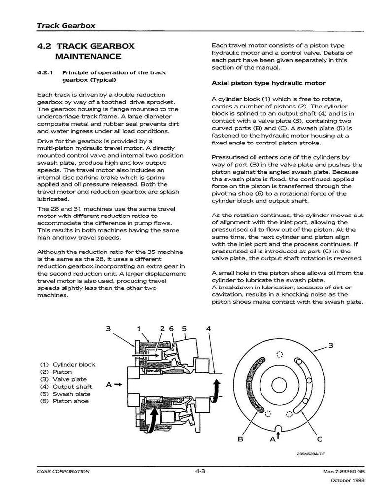 Pu&ograve; includere: Diagramma di un cambio cingolato con componenti etichettati: blocco cilindri, pistone, piastra valvole, albero di uscita, piastra oscillante e pattino del pistone. Include un'illustrazione dettagliata del motore idraulico a pistoni assiali.