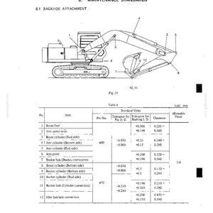 May include: A technical diagram labeled 6. MAINTENANCE STANDARDS 6.1 BACKHOE ATTACHMENT, featuring a line drawing of a backhoe with numbered components and a corresponding Table 1 listing standard values for pin diameter, tolerance, and clearance in mm.