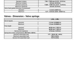 May include: A detailed table with measurements for engine cylinder heads, specifically valve dimensions and valve springs. Includes valve stem thickness, free length, and spring force, with measurements in inches and pounds.
