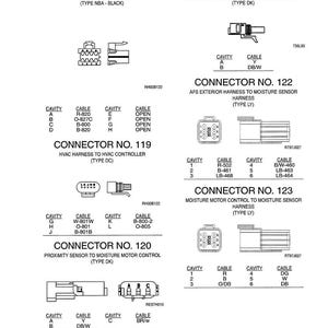 May include: Diagram showing various electrical connectors, each with a unique design and pin configuration. The connectors are labelled with numbers and descriptions, alongside cable designations. The document includes revision and printing details.