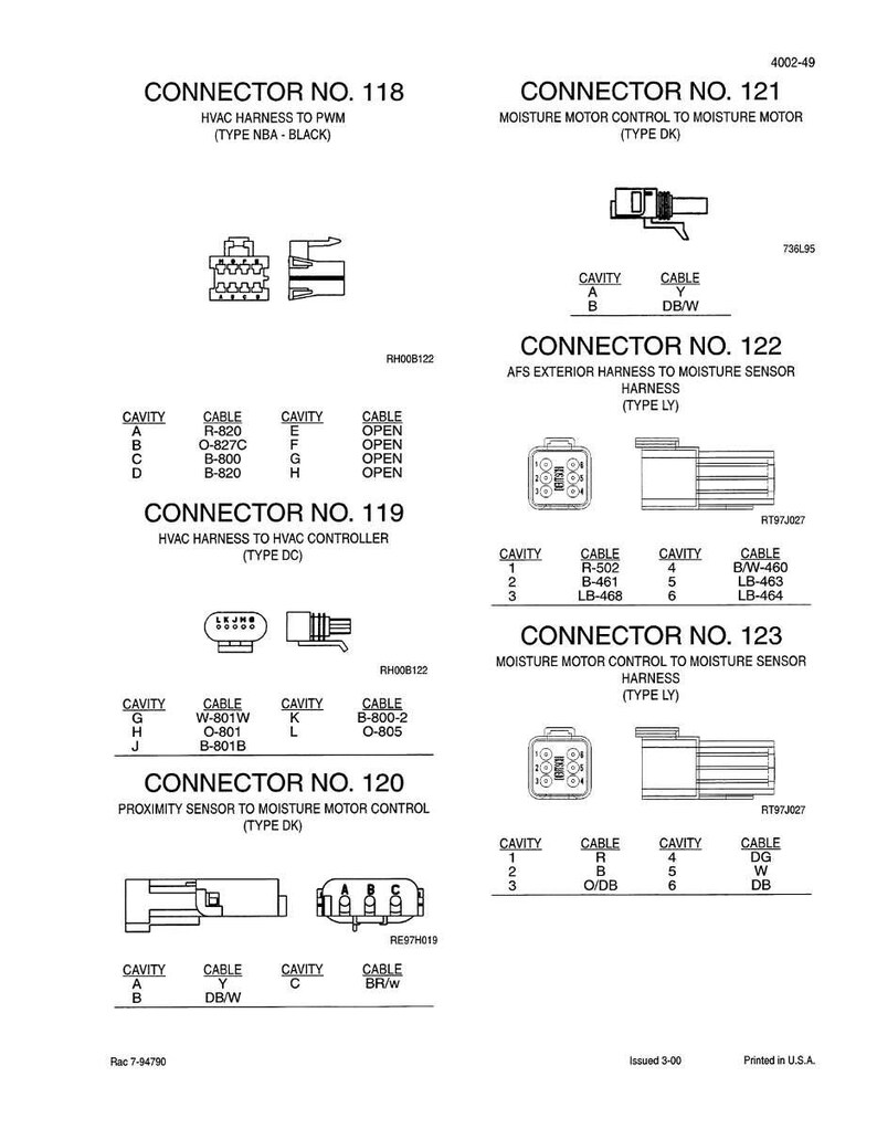 May include: Diagram showing various electrical connectors, each with a unique design and pin configuration. The connectors are labelled with numbers and descriptions, alongside cable designations. The document includes revision and printing details.