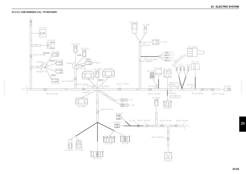 May include: A technical line drawing of an electric system cab harness labelled 23.3.12.1 CAB HARNESS (1/4) : YF14E01029P1. The diagram displays various electrical connectors, wiring paths, and junction points with white taping markers on a white background.