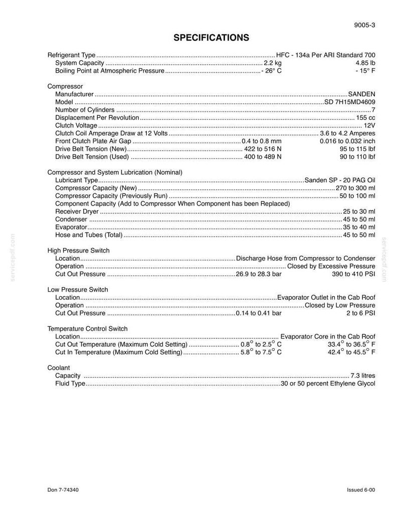 Case 2500 and 3000SP Sprayer Service Repair Workshop Manual | Instant PDF Download image 10
