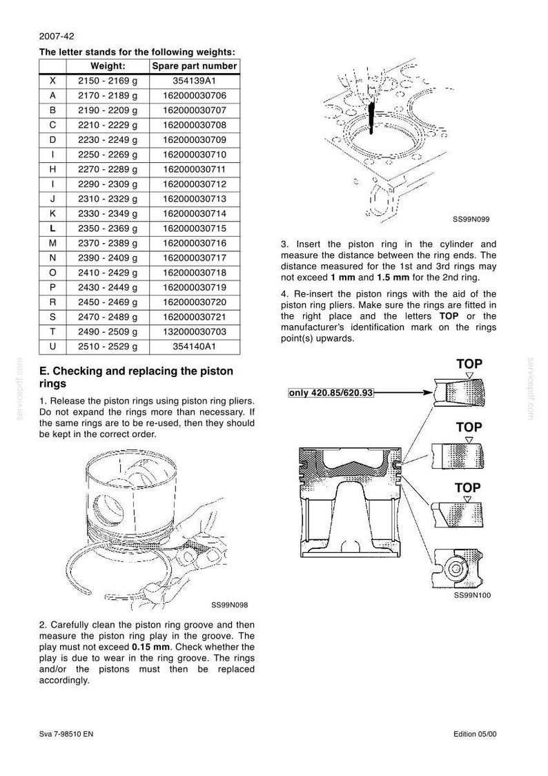 May include: A technical manual page titled 2007-42, E. Checking and replacing the piston rings. It includes a weight reference table, diagrams of a piston and rings, and instructions for measuring ring gaps and installing rings with the TOP mark upward.