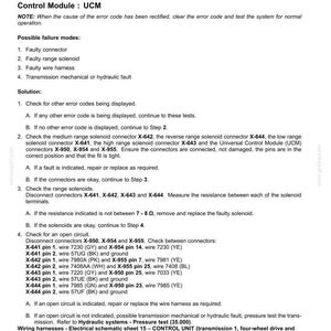 May include: A technical document detailing fault codes for electrical systems, specifically addressing the '2403-Range shift synchronizer did not engage' error. Includes troubleshooting steps, connector checks, and wiring harness information.