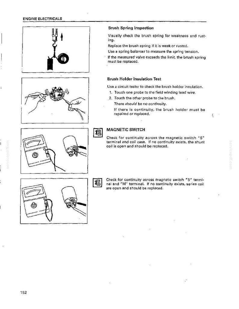 May include: A technical manual page titled ENGINE ELECTRICALS featuring four black and white diagrams. These illustrations demonstrate procedures for brush spring inspection, brush holder insulation testing, and magnetic switch continuity testing.