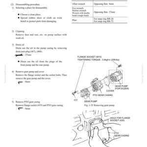 May include: Diagram of disassembly and assembly instructions for a gear pump, including a parts list and torque specifications. The image shows various components, including a flange socket, PTO gear casing, and gear pump. Measurements are in inches and pounds.