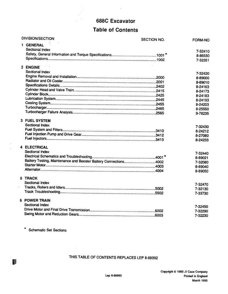 Op de afbeelding: Gedrukte inhoudsopgave voor een 688C graafmachine, met secties zoals Motor, Brandstofsysteem en Elektrisch. Bevat sectie- en formuliernummers. Copyright 1993 Ji Case Company.