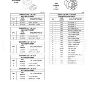May include: Diagram of electrical connectors and wiring schematics for automotive components. Includes connector diagrams, wire numbers, and circuit references for various systems, such as motor lowers and transmission controllers.