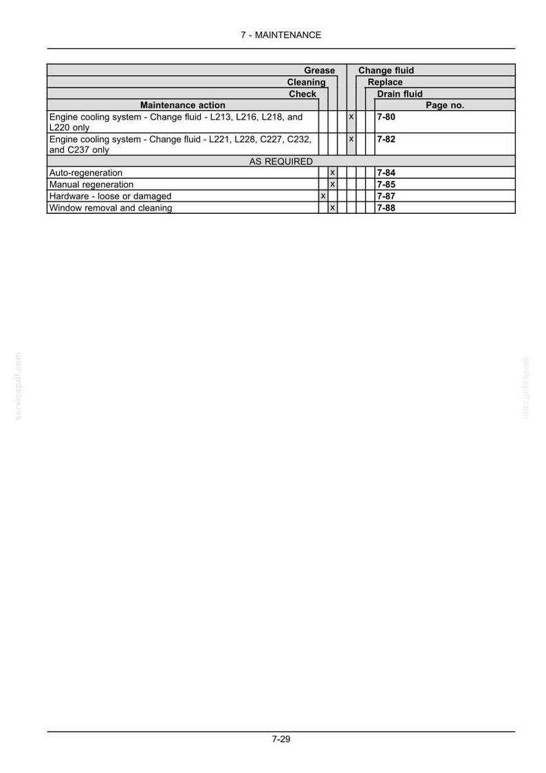 May include: A black and white maintenance table titled 7-MAINTENANCE. It lists actions like engine cooling system fluid changes for models L213, L216, L218, L220, L221, L228, C227, C232, and C237, plus auto-regeneration, manual regeneration, and window cleaning.