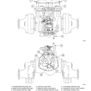 May include: Diagram of control valves and hydraulic line installation, with labels for various components like brake lines, control valves, and the planetary output shaft cover. The text "CONTROL VALVES AND HYDRAULIC LINE INSTALLATION" is at the top. Printed in U.S.A.