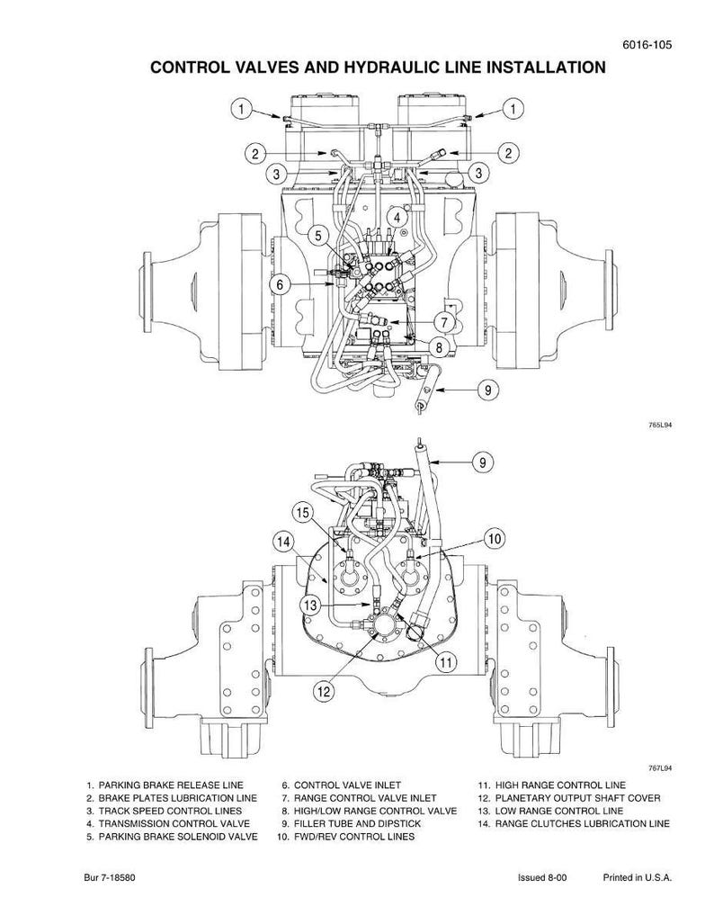 May include: Diagram of control valves and hydraulic line installation, with labels for various components like brake lines, control valves, and the planetary output shaft cover. The text "CONTROL VALVES AND HYDRAULIC LINE INSTALLATION" is at the top. Printed in U.S.A.