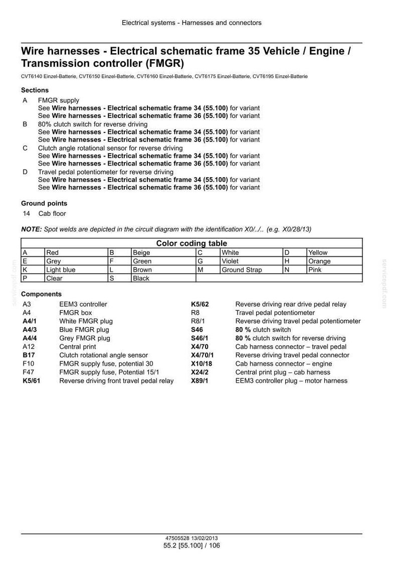 May include: A technical document titled Wire harnesses - Electrical schematic frame 35 Vehicle / Engine / Transmission controller (FMGR). It includes sections for FMGR supply, clutch switch, and travel pedal, a colour coding table, and a list of components.