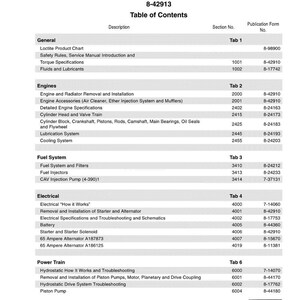 May include: A service manual for the 1845C Skid Steer, featuring a table of contents. The document lists sections on engines, fuel systems, electrical components, and power train. Includes Case Corporation information.
