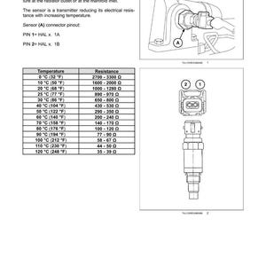 May include: Diagram of an intake air pressure and temperature sensor, detailing its function and pinout. Includes a table showing temperature in Fahrenheit and Celsius, with corresponding resistance values in Ohms. The sensor is a transmitter.