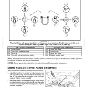 May include: A technical manual page titled 3-CONTROLS AND INSTRUMENTS showing a standard ISO control pattern diagram for heavy machinery. It includes numbered icons for lever functions, a descriptive table, and an electro-hydraulic handle adjustment.