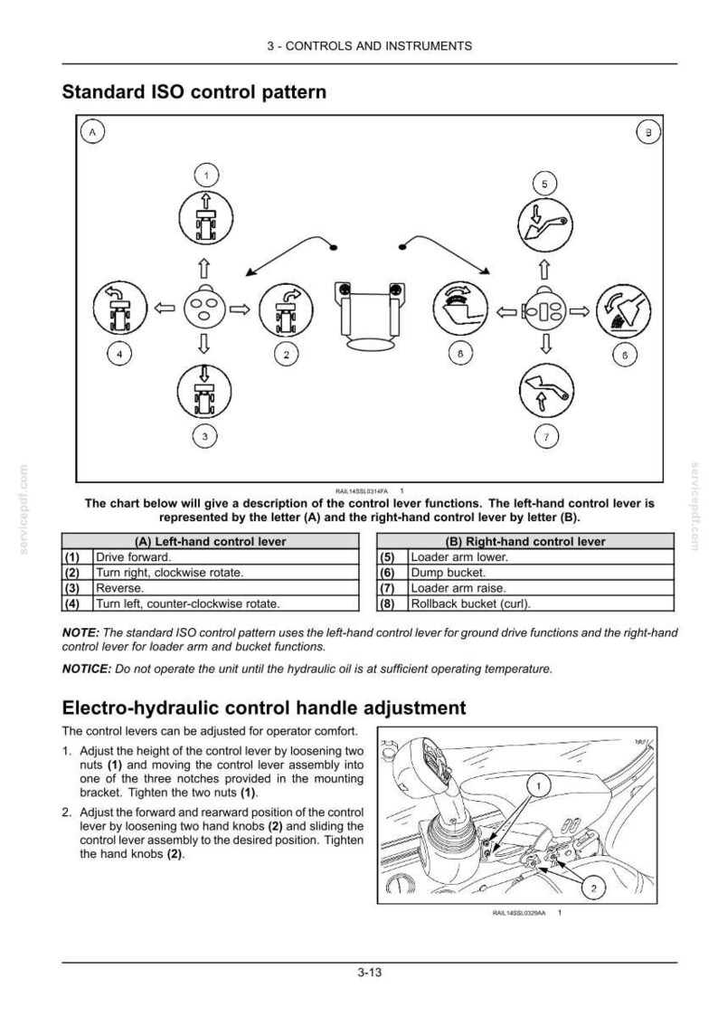 May include: A technical manual page titled 3-CONTROLS AND INSTRUMENTS showing a standard ISO control pattern diagram for heavy machinery. It includes numbered icons for lever functions, a descriptive table, and an electro-hydraulic handle adjustment.