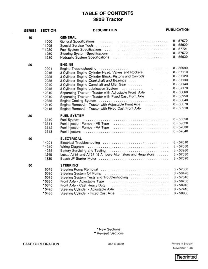 May include: A detailed table of contents for a 380B tractor, listing sections like Engine, Fuel System, and Steering. The document includes specifications, troubleshooting, and diagrams, with a publication date of November 1987.