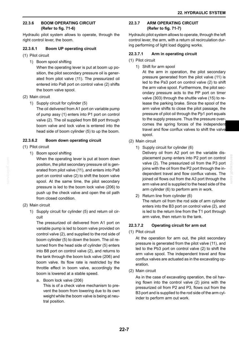 Op de afbeelding: Een technische documentpagina getiteld 22. HYDRAULIC SYSTEM, met details over het BOOM OPERATING CIRCUIT en het ARM OPERATING CIRCUIT. De tekst legt pilotcircuits, spoelschuivingen en toevoercircuits voor cilinders uit met poortverwijzingen.