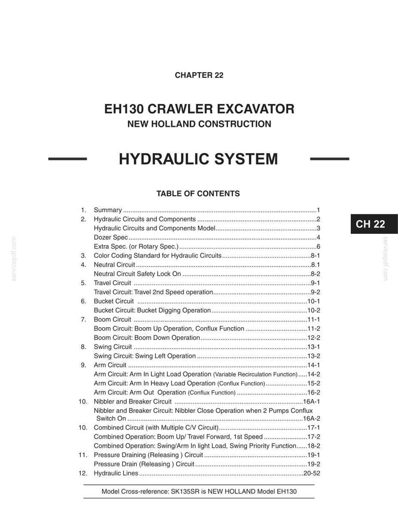 Puede incluir: Una p&aacute;gina del manual de una excavadora de orugas EH130, con el cap&iacute;tulo "Sistema hidr&aacute;ulico". El &iacute;ndice enumera varios circuitos y operaciones hidr&aacute;ulicas, con el logotipo de New Holland Construction.