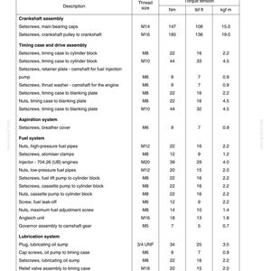 May include: A technical table titled "11B-04 RECOMMENDED TORQUES" detailing engine component specifications. It lists thread sizes, torque tension in Nm, lbf ft, and kgf m for crankshaft, timing case, aspiration, fuel, and lubrication systems. Measurements are in metric.