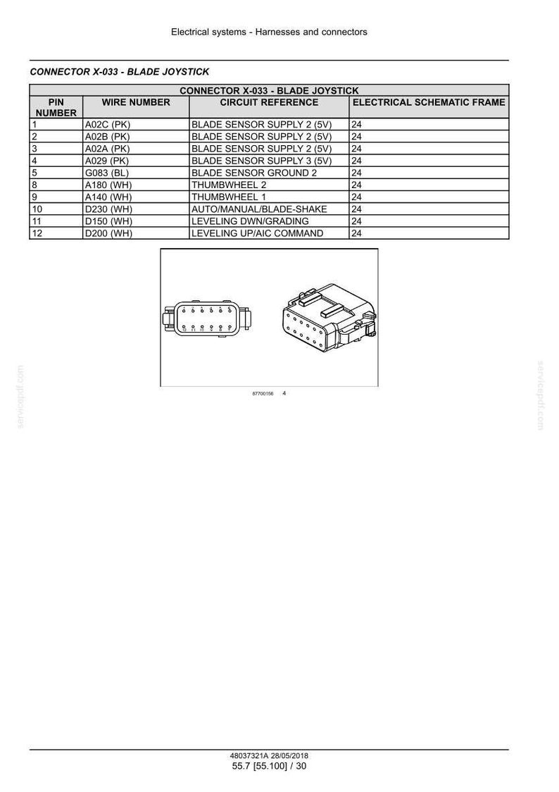 May include: Diagram of a connector labeled "CONNECTOR X-033 - BLADE JOYSTICK" with a table listing pin numbers, wire numbers, circuit references, and electrical schematic frame details. Includes two illustrations of the connector.