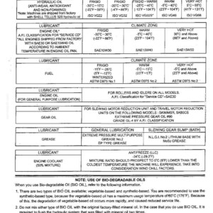 May include: A technical document page titled Section IV - MAINTENANCE, detailing lubricant specifications for hydraulic oil, engine oil, fuel, gear oil, grease, and engine coolant. The text includes tables with climate zones and temperature ranges.