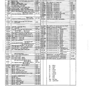 Kobelco LK600A Wheel Loader Operator Owners Operation Manual | Instant PDF Download image 10