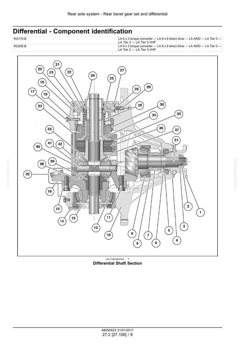 May include: Detailed diagram of a rear axle system, showcasing a bevel gear set and differential. The illustration is labeled with numbered components for identification, including torque converters and direct drive elements. The image is a technical drawing.