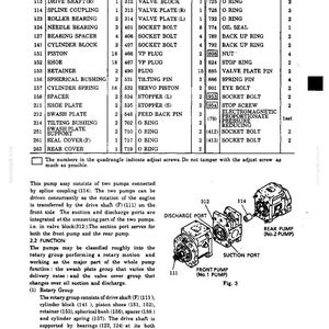 Kobelco Sk150(Lc) Iv, ED180 (LC) Hydraulic Excavator Service Repair Workshop Manual | Instant PDF Download image 7