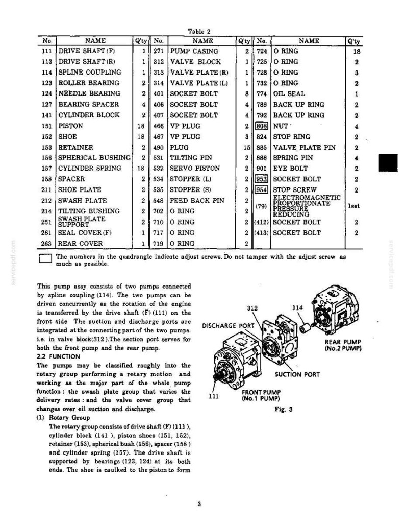 Kobelco Sk150(Lc) Iv, ED180 (LC) Hydraulic Excavator Service Repair Workshop Manual | Instant PDF Download image 7